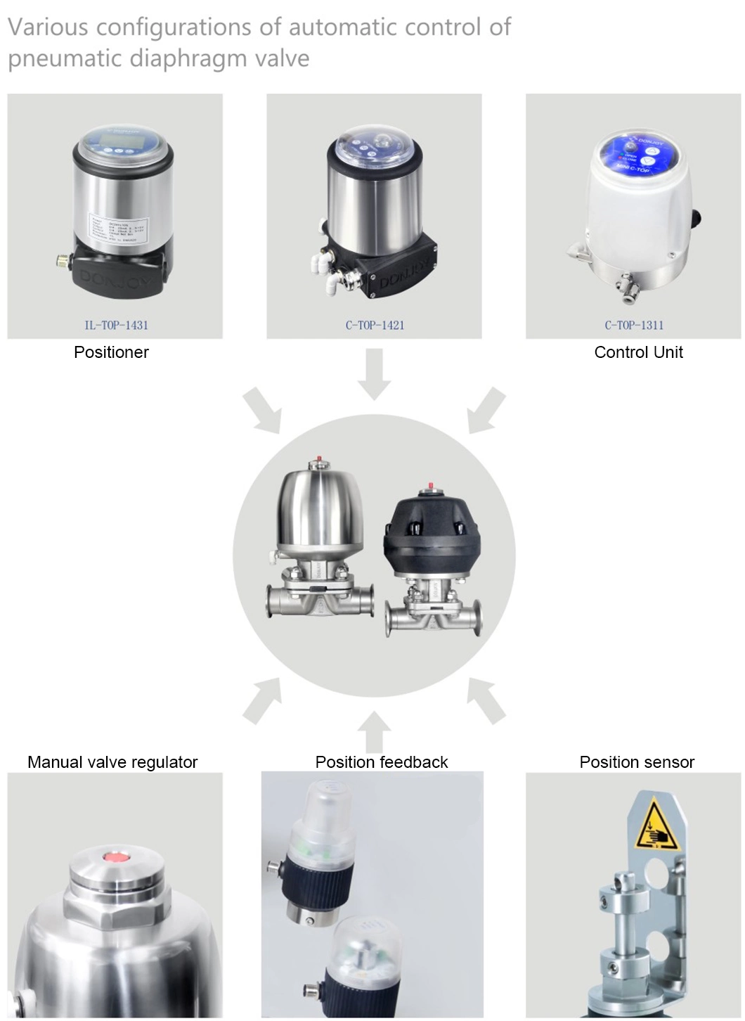 Sanitary Three Way T Port Diaphragm Valve Welding Connection Double Gasket