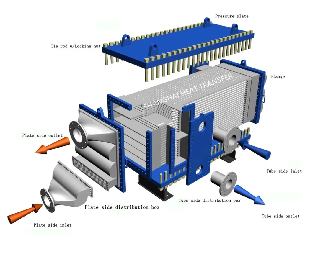 No Clogging Wide Gap Free Flow Welded Plate Heat Exchanger in Paper and Pulp Industry