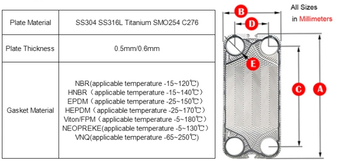 Ss304/316L API Sigma37 Heat Exchanger Plate in 0.5mm 0.6mm Plate Heat Exchanger Spare Parts